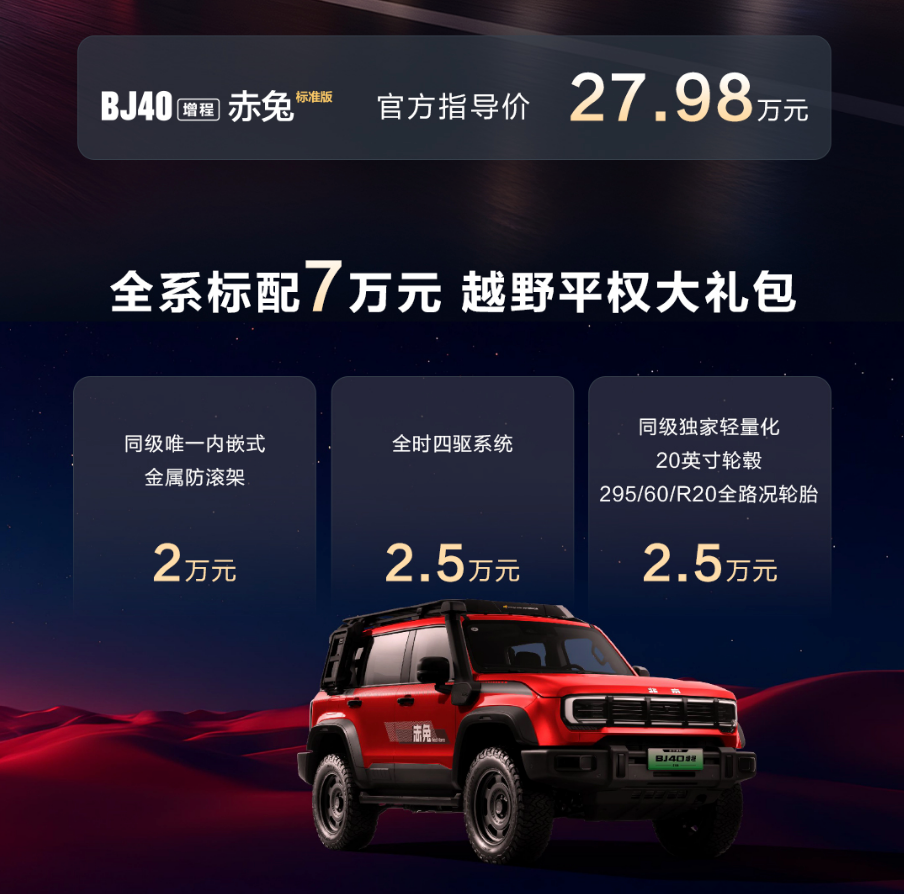 BJ40家族新春三车齐发，北京越野中国大环线同步启程