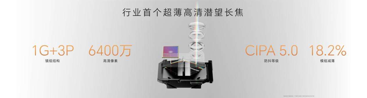 把Pro塞进Air里，惊叹小薄机荣耀Magic8 Pro Air正式发布