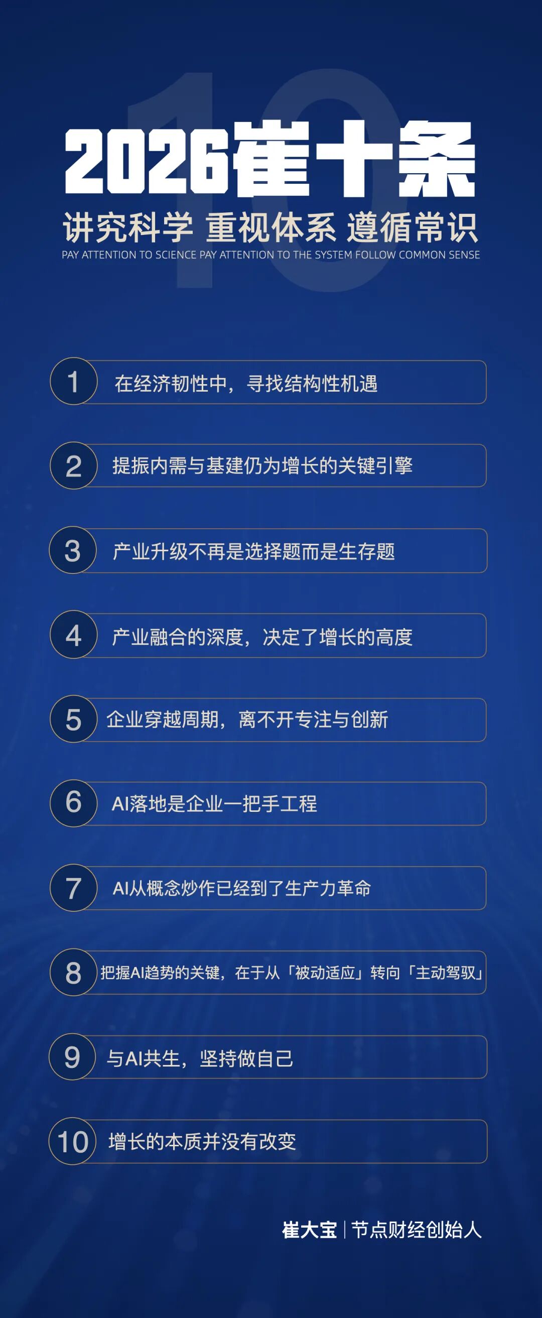 崔大宝：2026AI增长的本质并没有变｜节点财经新年献词