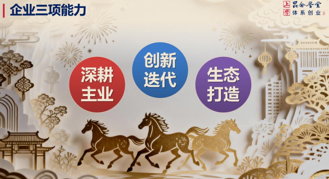 徐井宏：穿越周期，创业者的变与不变