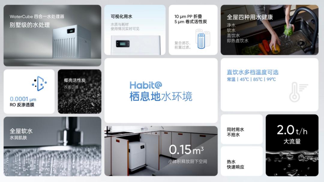 栖息地张翔：如何像「造车」一样「造家」