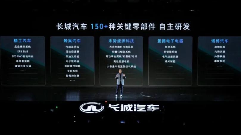 对话穆峰：长城归元平台落地，为全球汽车产业发展提供中国方案