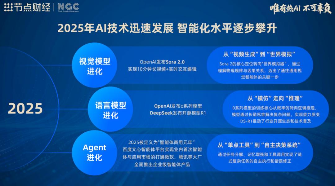 百度吴晨霞：AI原生时代，数字人是未来人机交互的重要载体