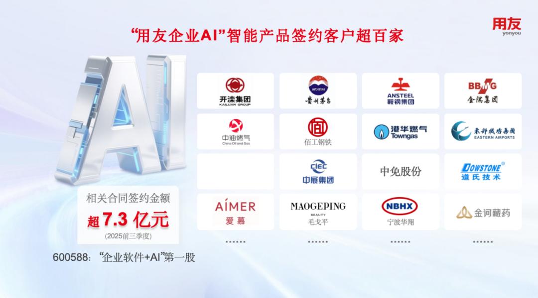 用友郭金铜：用友企业AI，让AI在企业真正落地