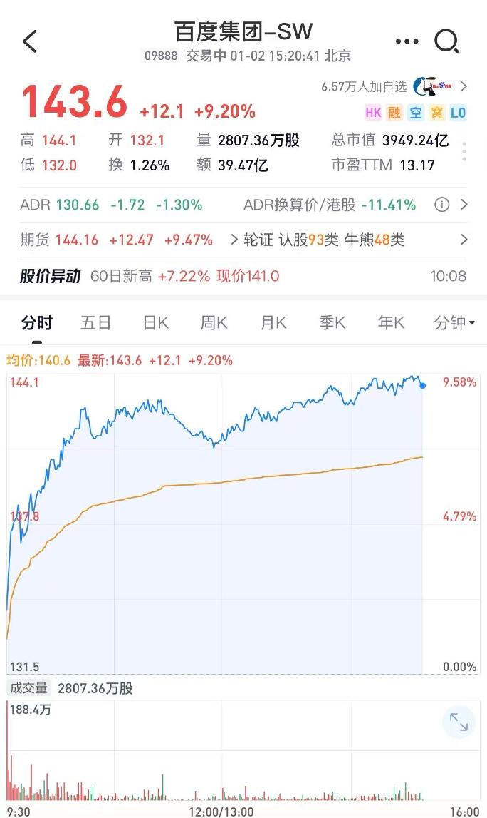 反转！百度官宣昆仑芯分拆上市，2026港股再迎AI芯片巨头