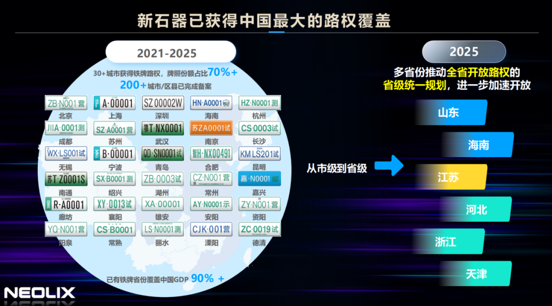新石器杨哲：重构物流场景的AI实践与增长启示