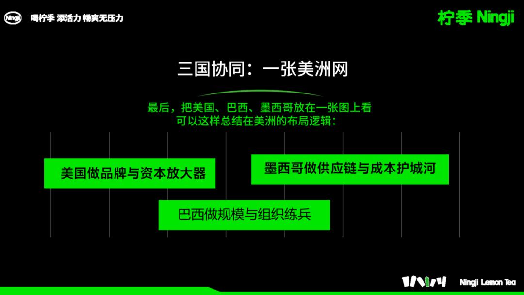 柠季汪洁：要思考市场需要什么，而非自己有什么