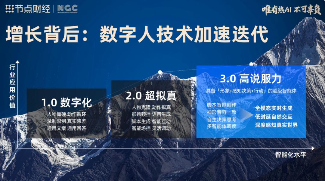 百度吴晨霞：AI原生时代，数字人是未来人机交互的重要载体