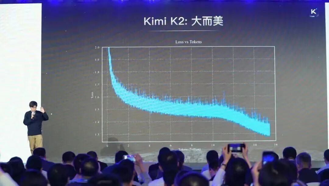 五分钟掌握AGI Next峰会干货：中国AI大佬们的2026共识与交锋