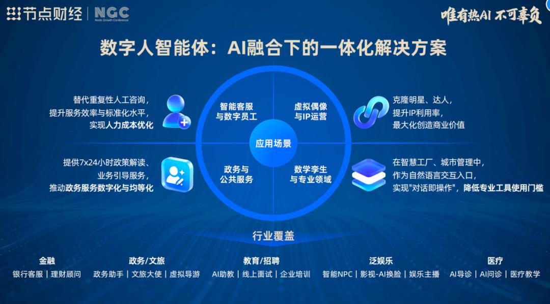 百度吴晨霞：AI原生时代，数字人是未来人机交互的重要载体