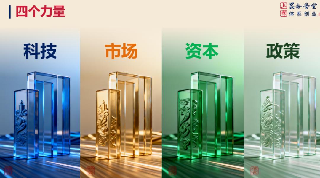 徐井宏：穿越周期，创业者的变与不变