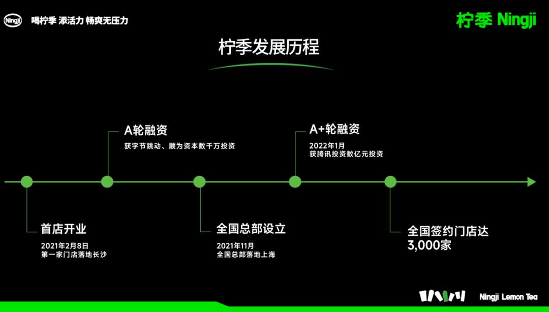 柠季汪洁：要思考市场需要什么，而非自己有什么