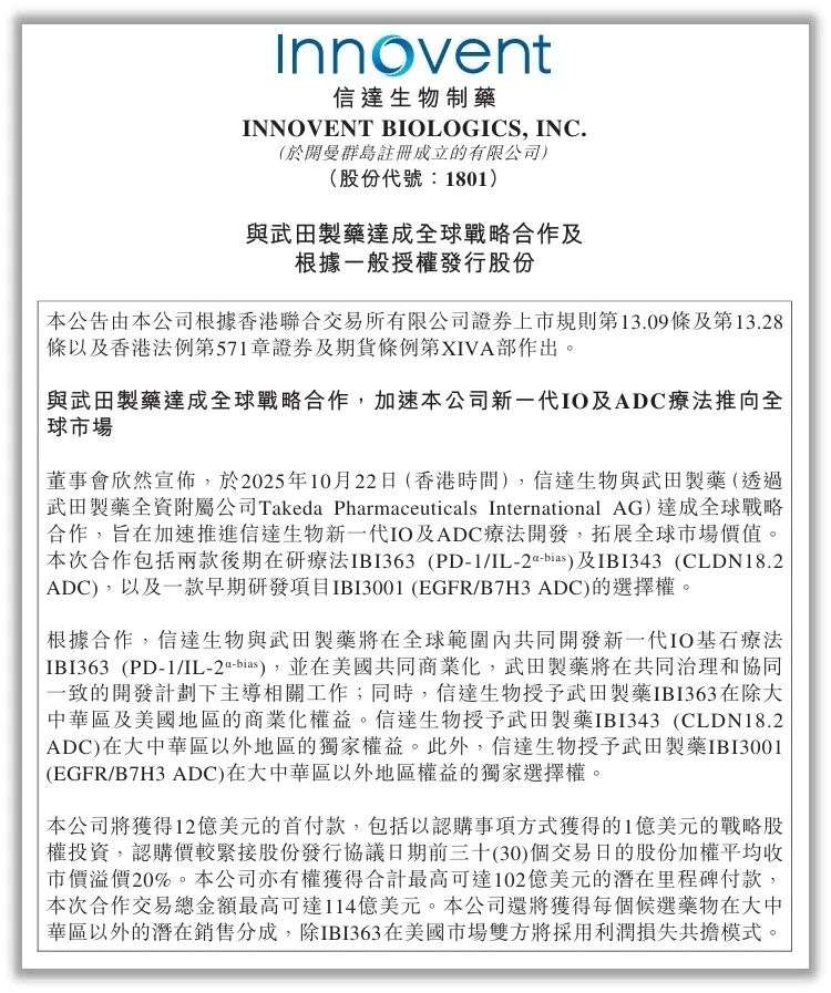 从狂飙 200% 到震荡回调，信达生物的预期变了？