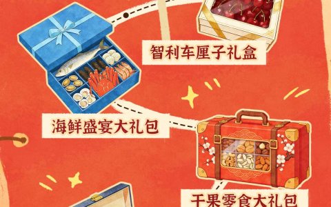 抖音电商鲜食年货消费数据出炉：90后成采办主力，地标农品抢手