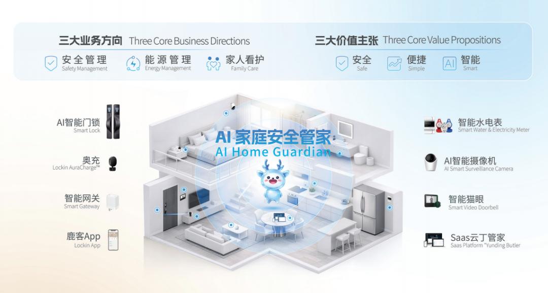 鹿客科技的背水一战