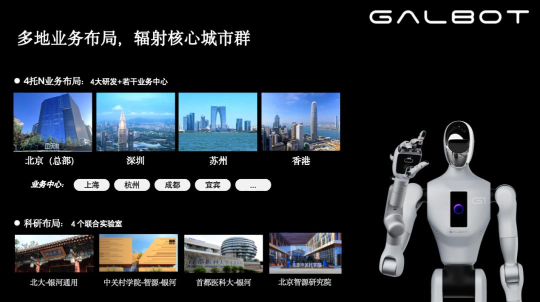 银河通用闻爱荣:机器人如何从实验室走向街头?