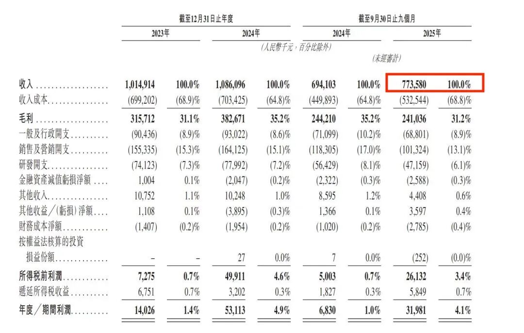 鹿客科技的背水一战