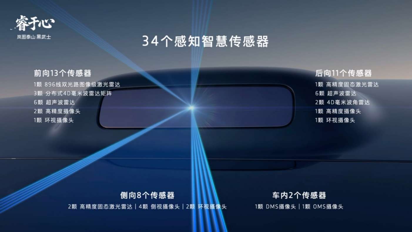 央企品质+华为技术：岚图泰山Ultra让你买得放心、开得舒心