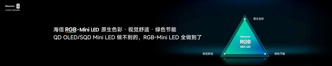 最值得买的RGB-Mini LED电视海信E7S Pro重磅发布