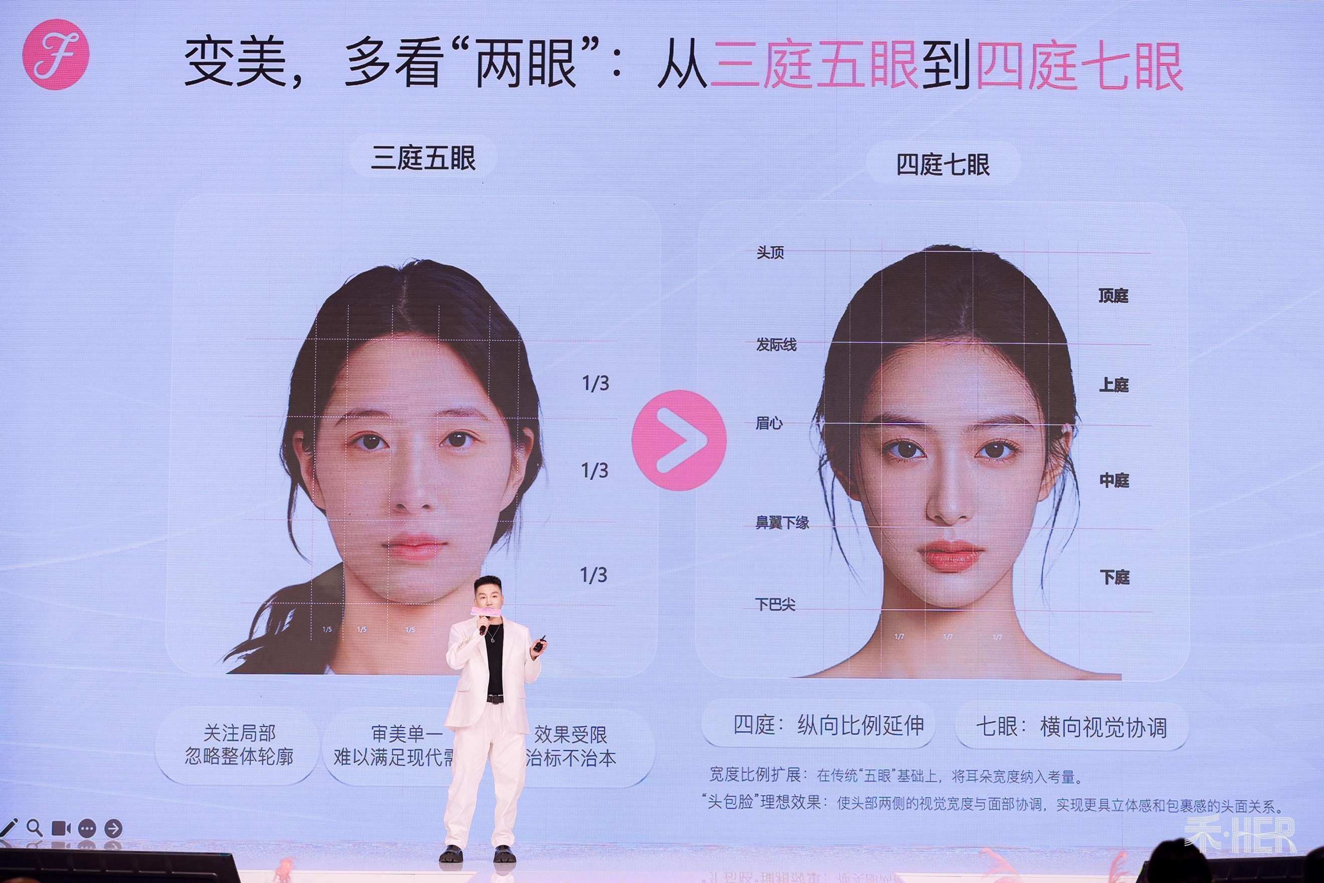 雍禾植发升级女性品牌战略，联合小红书发布美学植发新趋势新标准