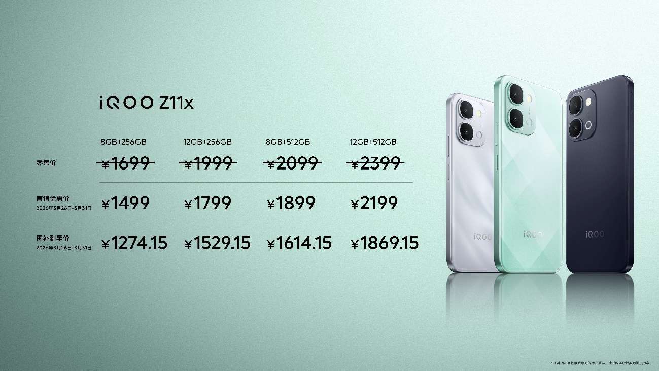 iQOO Z11x搭载LCD莱茵护眼屏和超长续航,首销1499元起到手