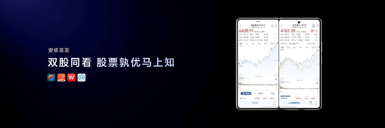 加速落地全球领先AI终端生态， 荣耀 Magic V6 重塑折叠屏智慧体验