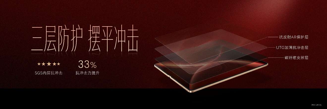 加速落地全球领先AI终端生态， 荣耀 Magic V6 重塑折叠屏智慧体验