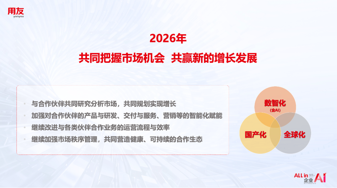 2026用友携手生态伙伴实现AI时代高质量共赢成长