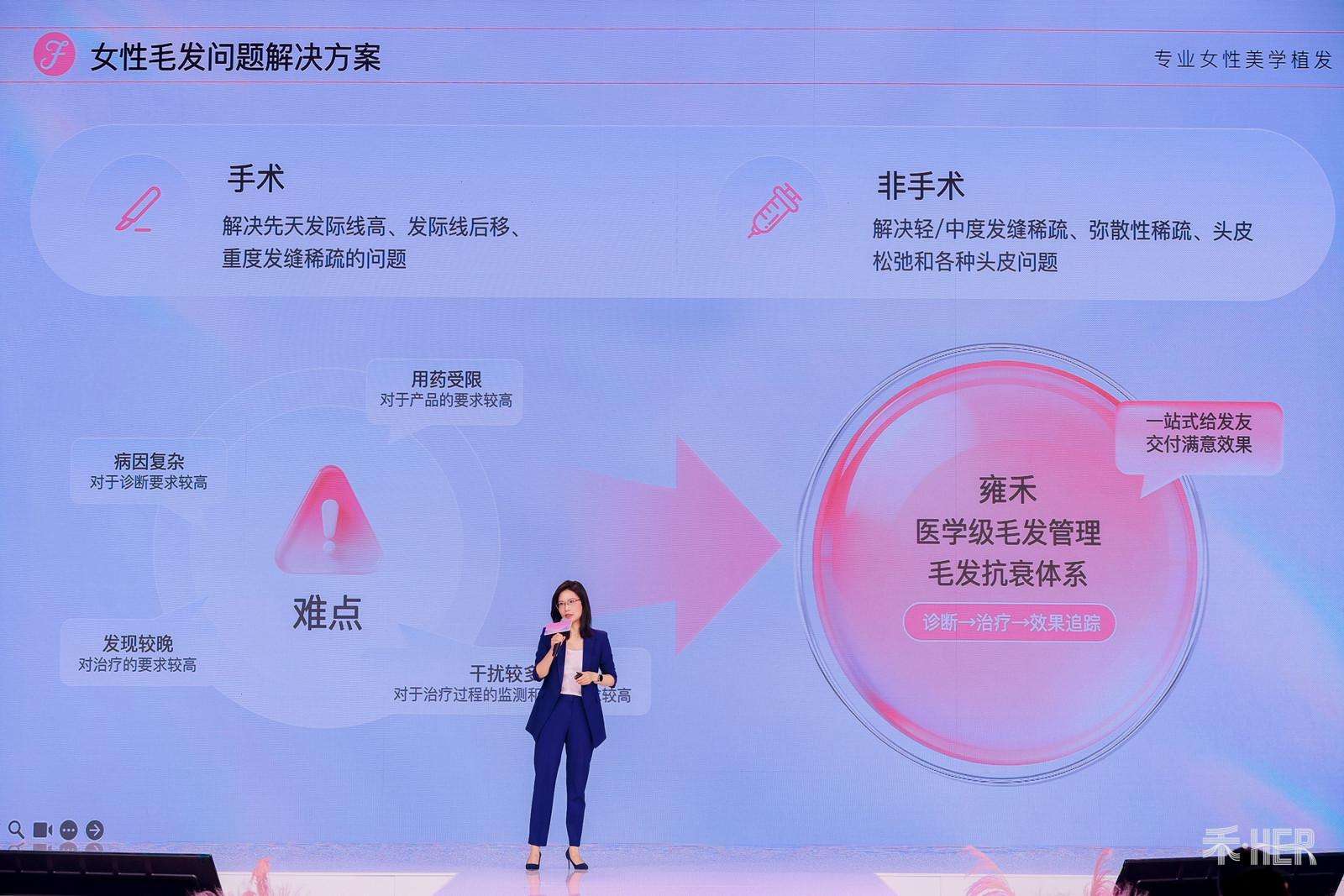 雍禾植发升级女性品牌战略，联合小红书发布美学植发新趋势新标准