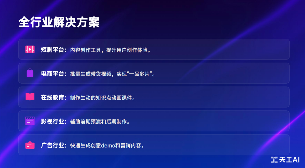 昆仑万维携AIGC亮相2026中关村论坛,三大世界第一梯队模型发布