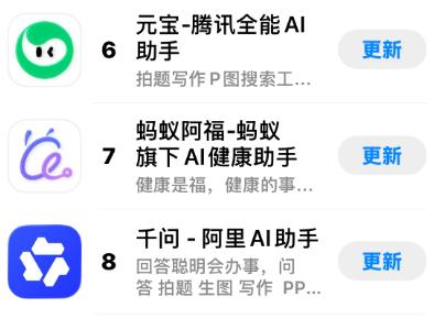 拆解阿里财报：老业务维稳，新故事上路