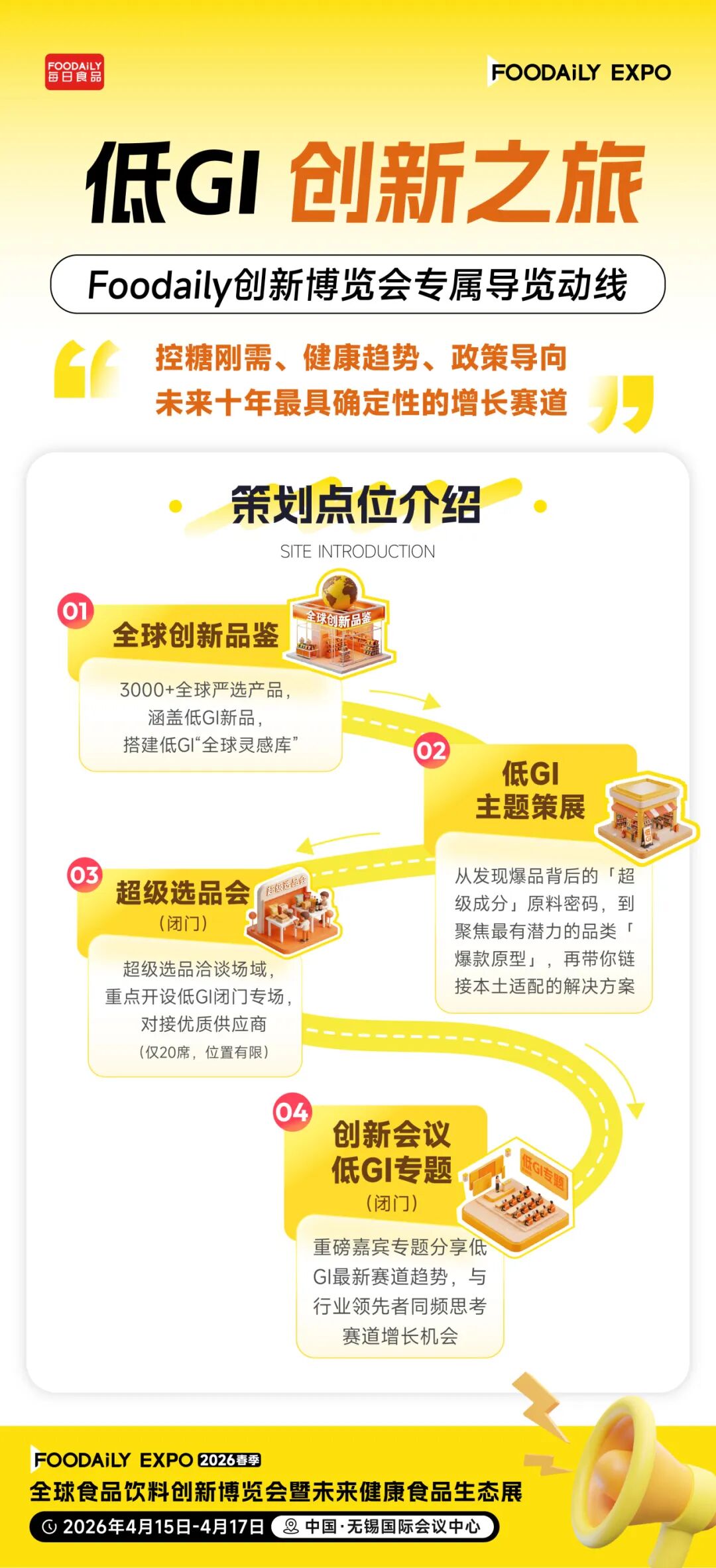 170+商业领袖共启健康增长新周期！2026 Foodaily创新博览会完整议程发布