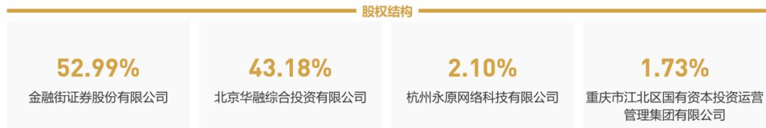 徐端骞告别新华基金，一家老牌公募的变局时刻