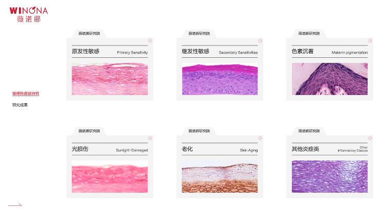 从大牌平替到大牌贵替，薇诺娜靠什么支撑高溢价？