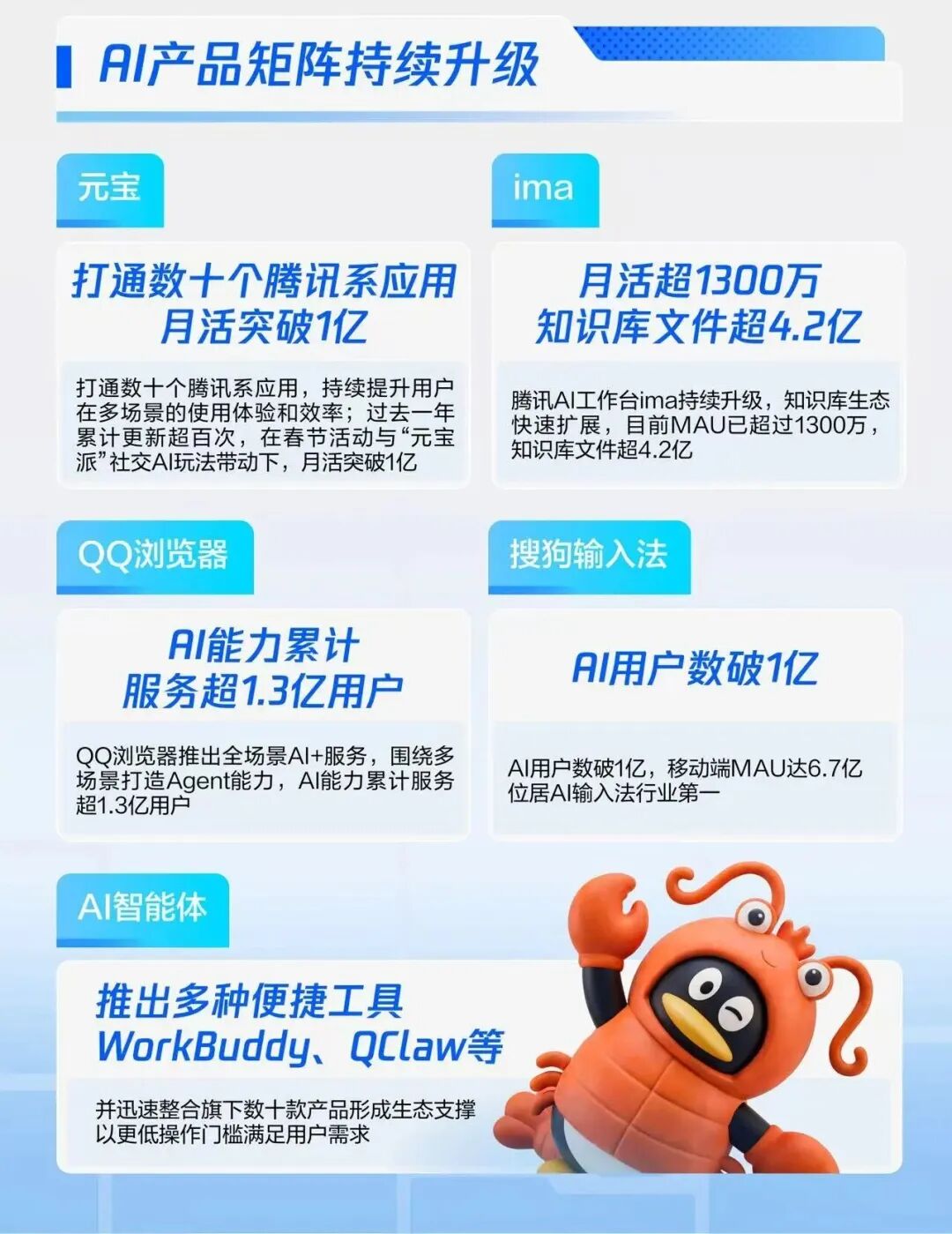 原来腾讯是个佛系狠人