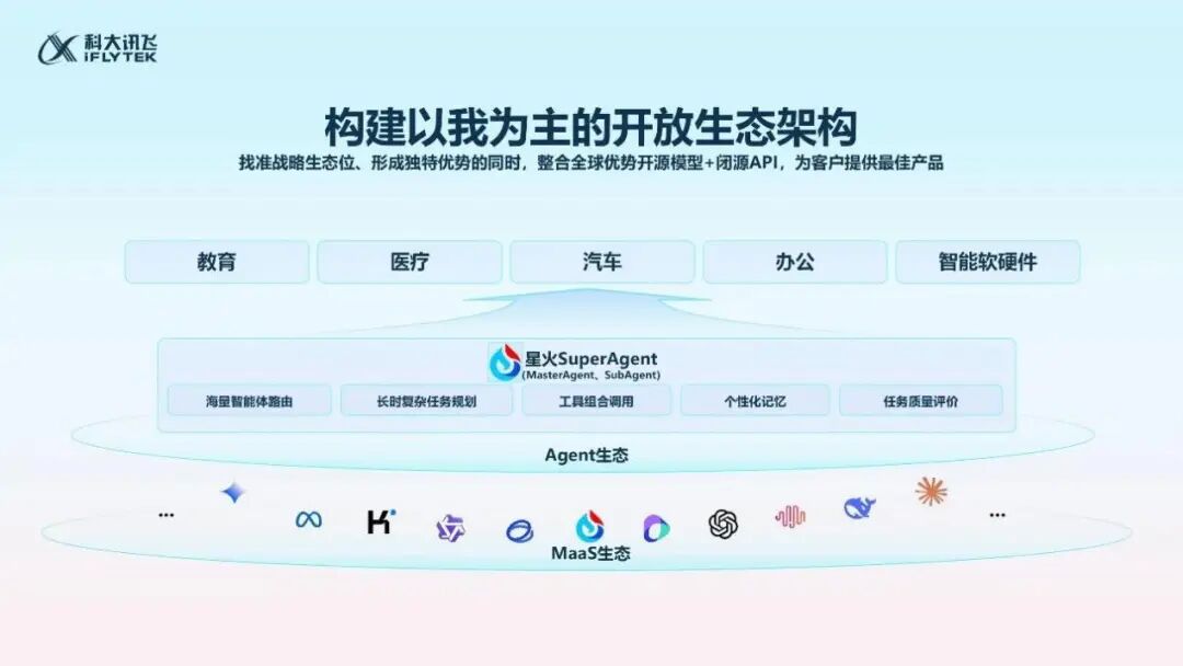 扎根国产算力，科大讯飞迎来收获时刻