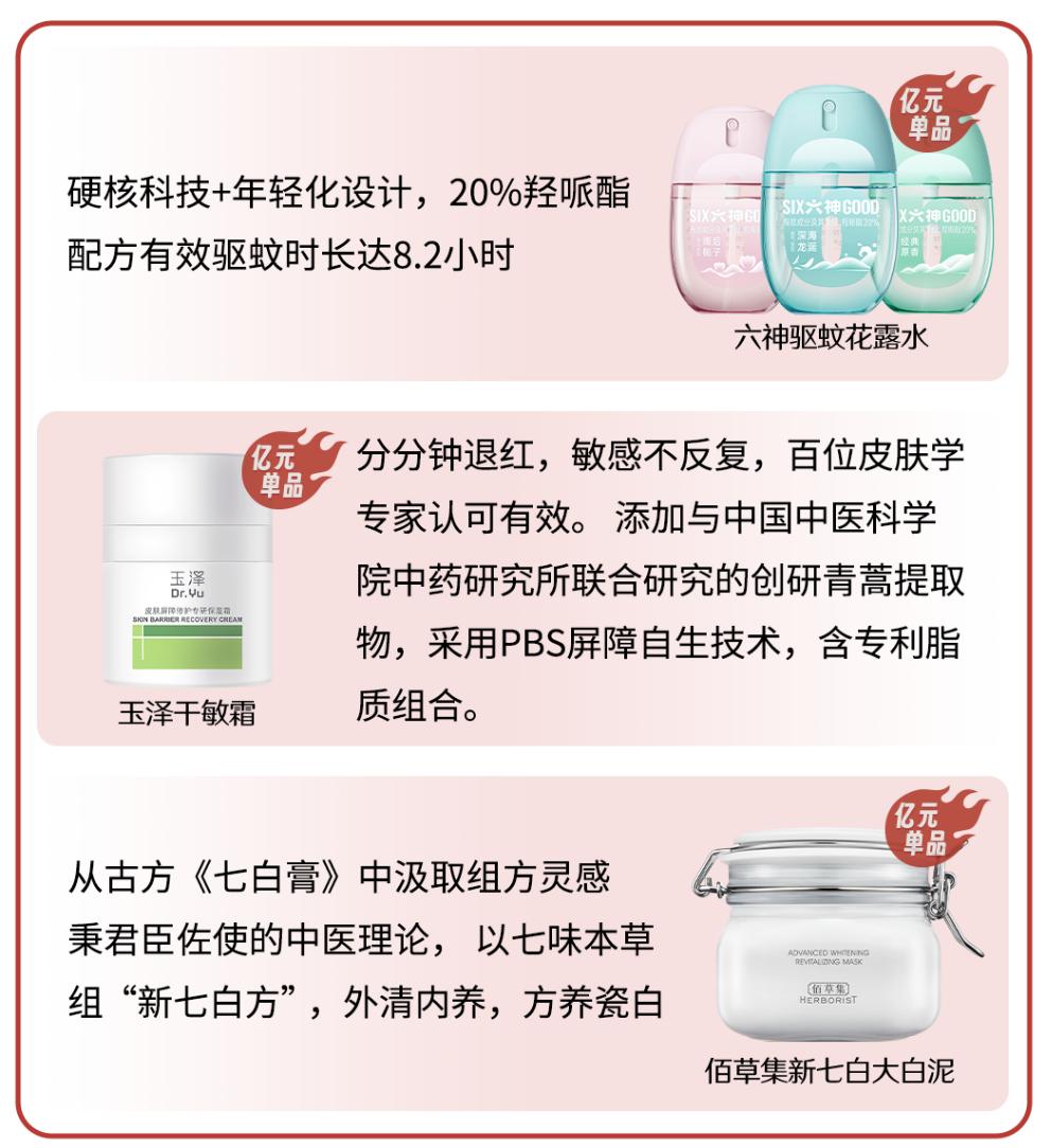 上海家化,短暂反弹还是真正修复?