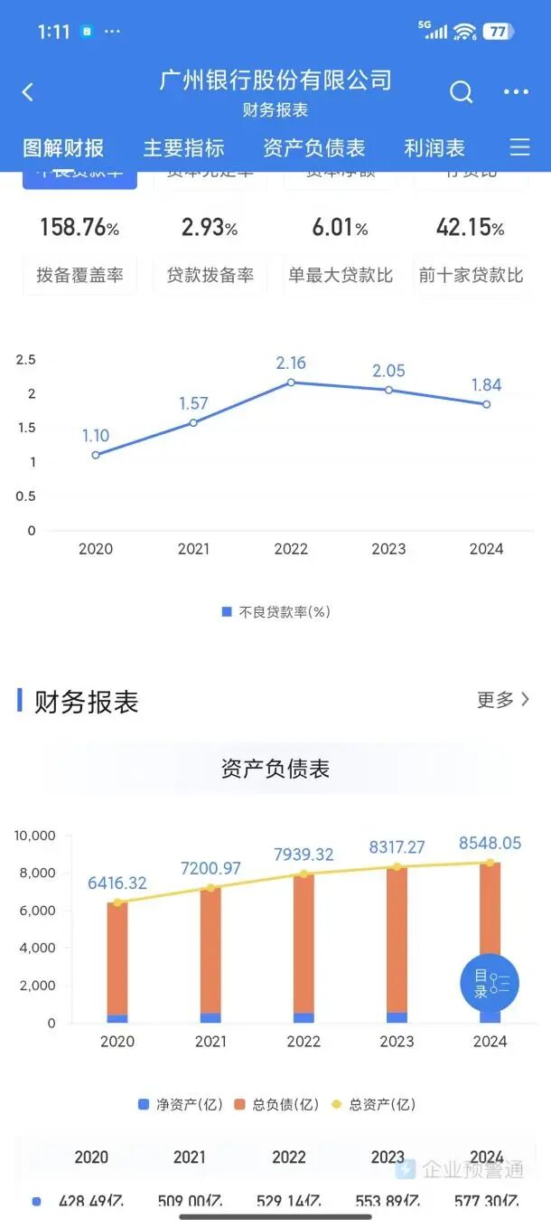 撤回IPO后，广州银行再启增资扩股