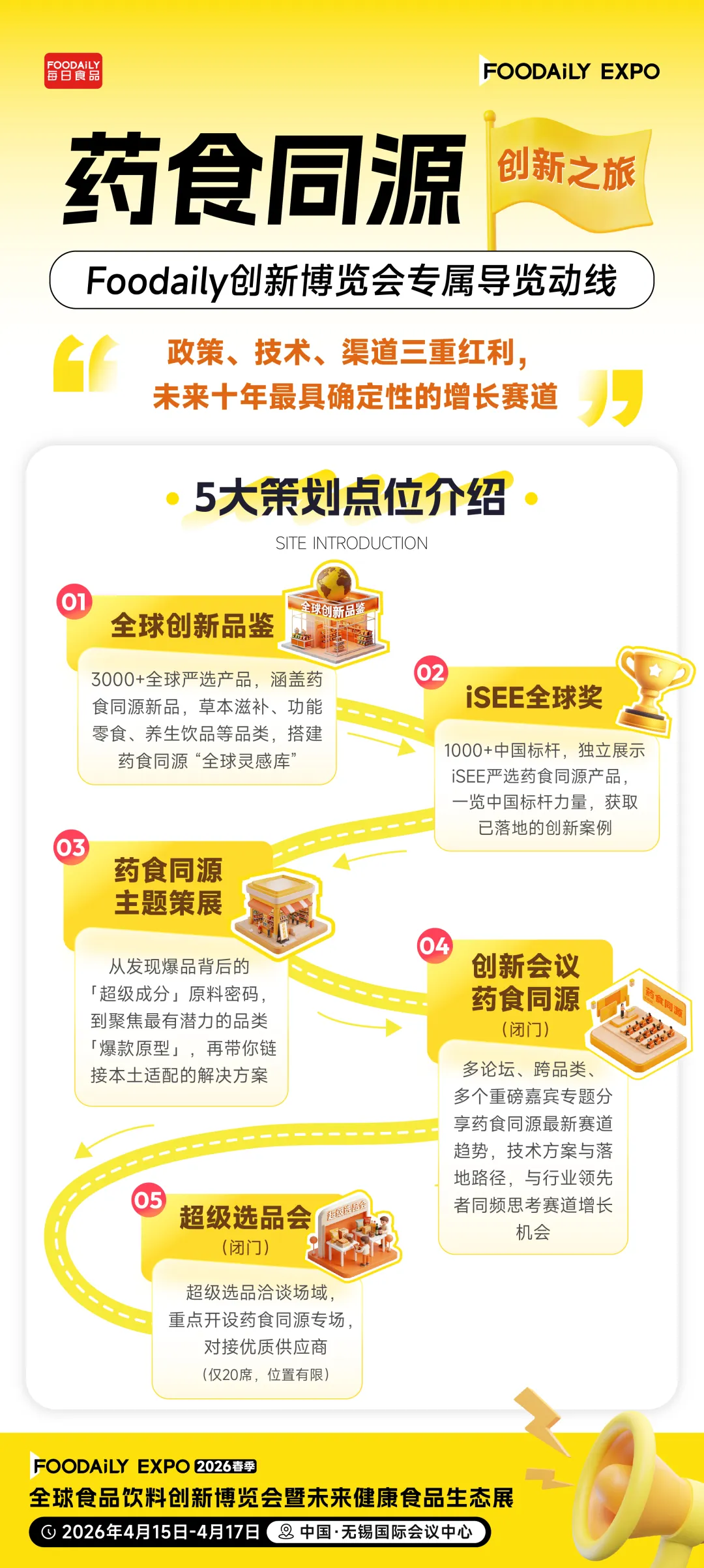 170+商业领袖共启健康增长新周期！2026 Foodaily创新博览会完整议程发布