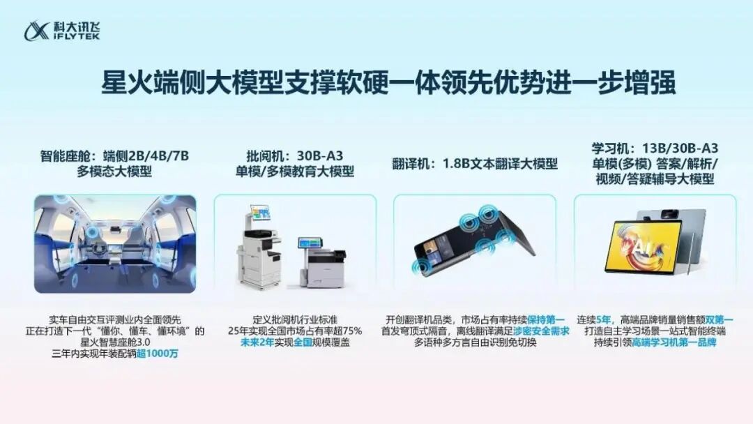 扎根国产算力，科大讯飞迎来收获时刻