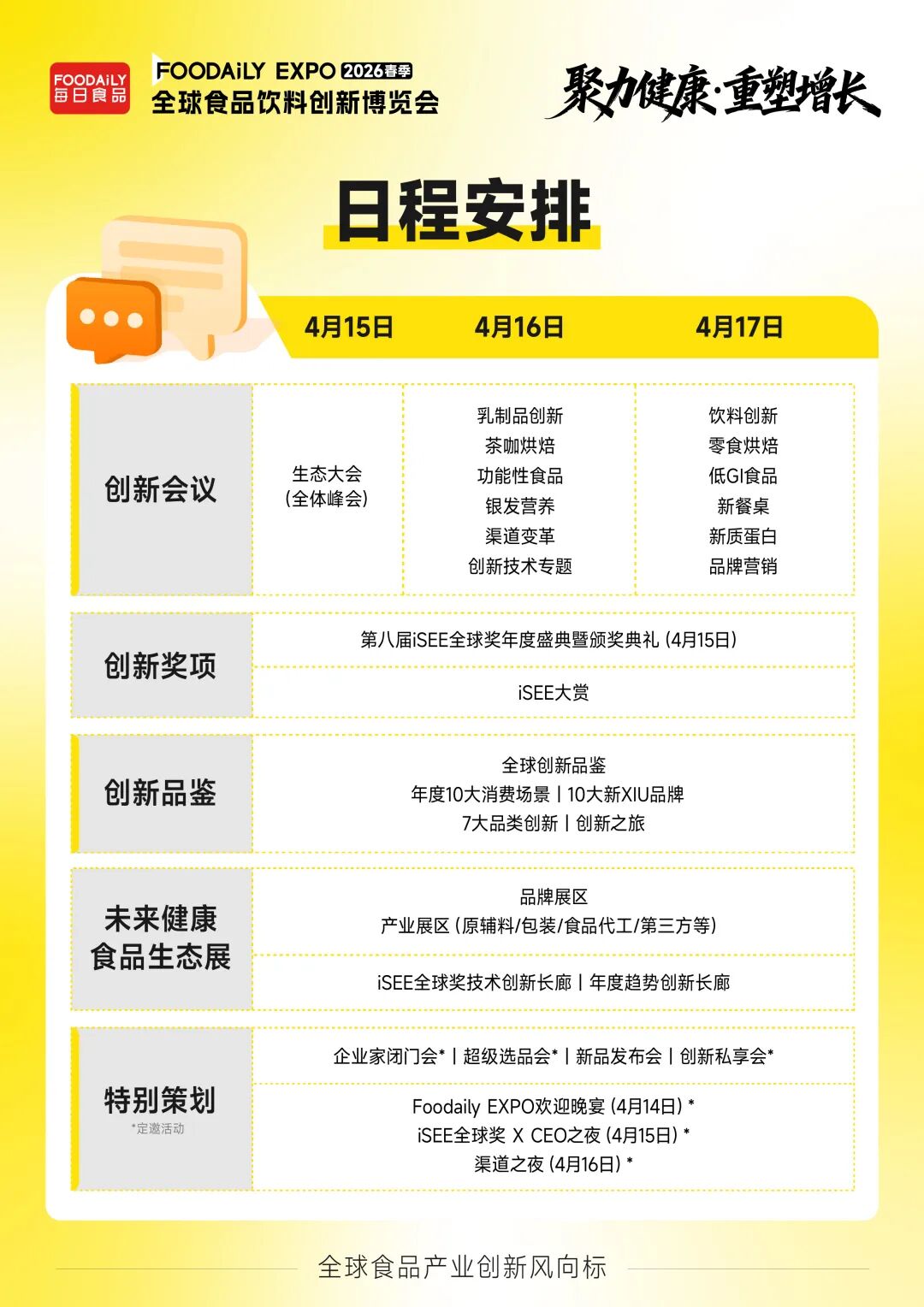 170+商业领袖共启健康增长新周期！2026 Foodaily创新博览会完整议程发布
