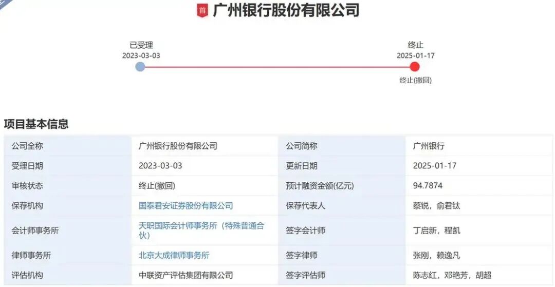 撤回IPO后，广州银行再启增资扩股