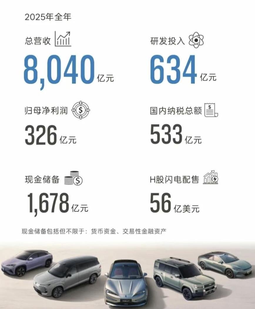 比亚迪，站在规模与利润的十字路口