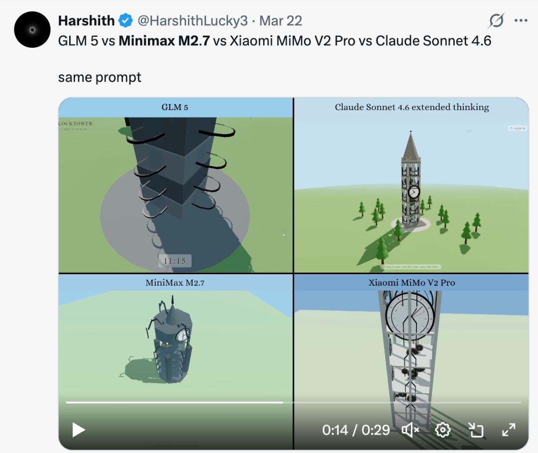 MiniMax值不值3300亿？