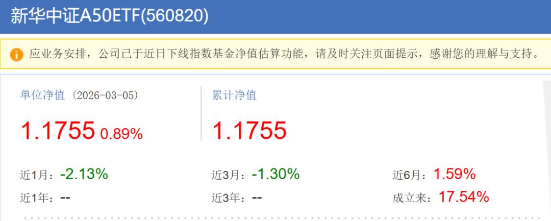 徐端骞告别新华基金，一家老牌公募的变局时刻