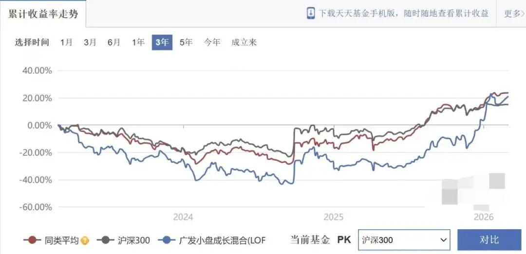 图源：天天基金