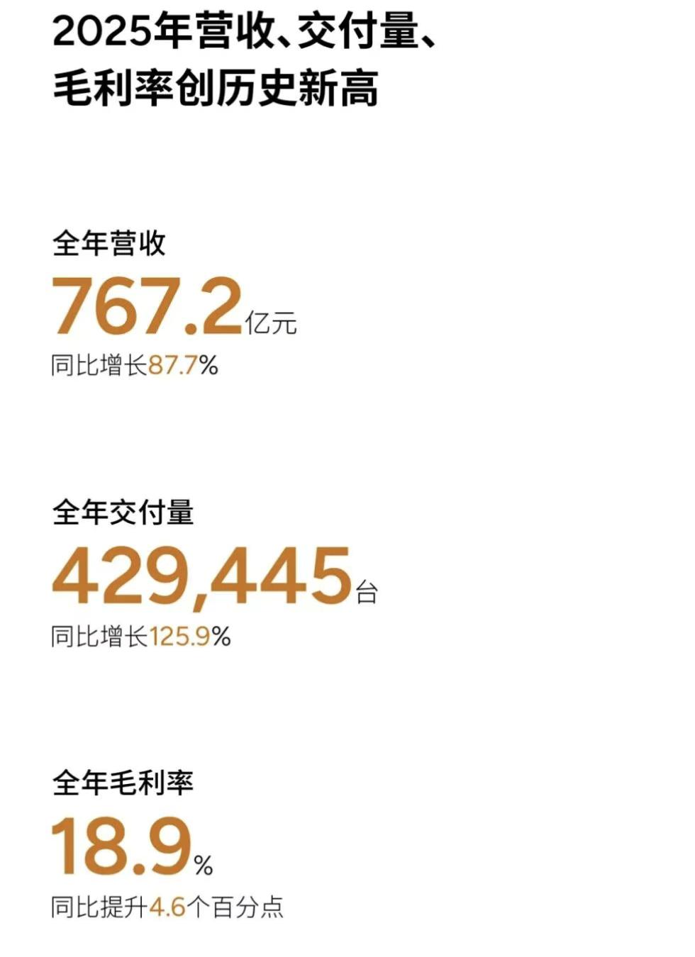 小鹏汽车靠技术输出站上转折点