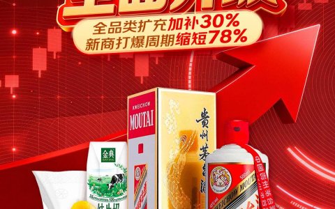 加补30%、年底订单量50倍增长，京东指数交易全面升级