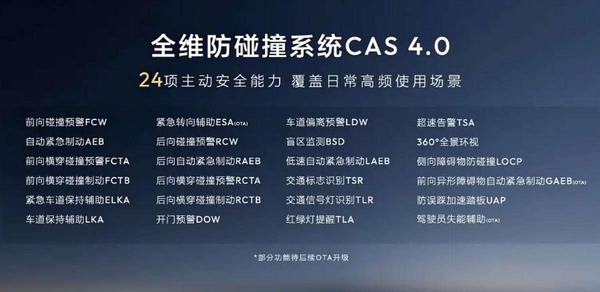 升级舱内激光，全新深蓝S07华为乾崑激光版上市，限时15.99万元起