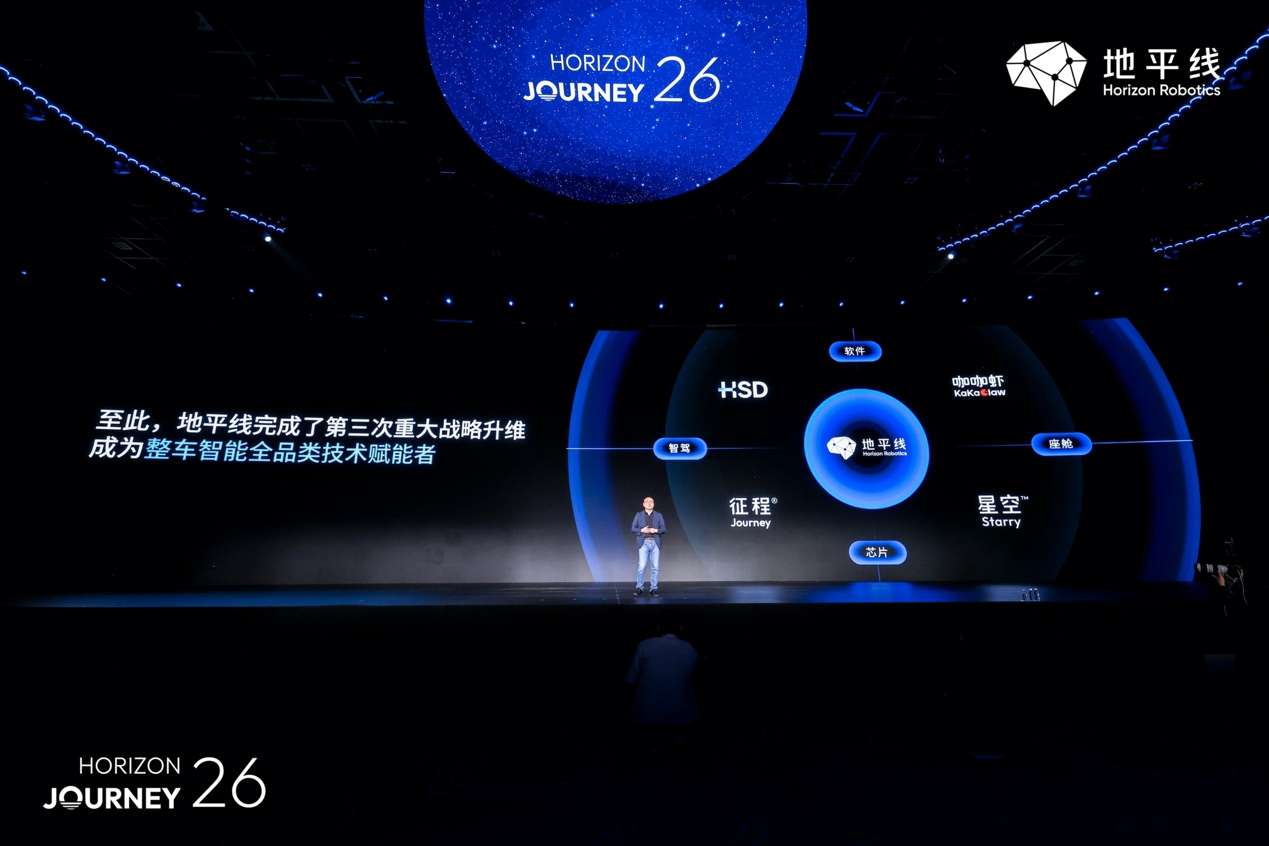 地平线“龙虾时刻”：舱驾融合一体化方案定义整车智能新标杆